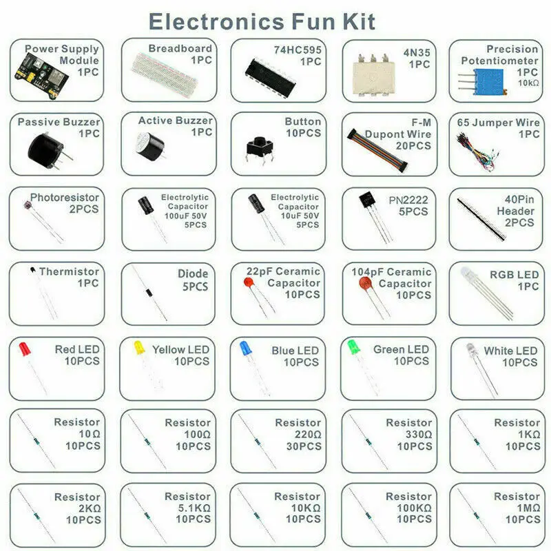 Starter Kit Component With Box - Coil Building Kit review and price